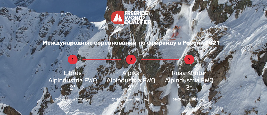 В 2021 году Save Pro Life стал партнером по страхованию участников трёх этапов Freeride World Tour Qualifier 2* и 3*